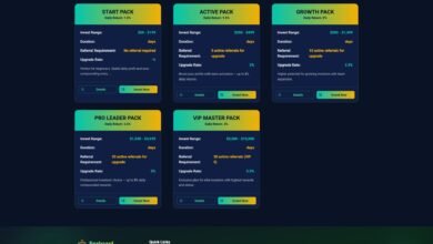 پروژه فاینال ایکس کارت FinalXCard؛ بازگشت قدرتمند Fluxcart با سود روزانه مرکب!