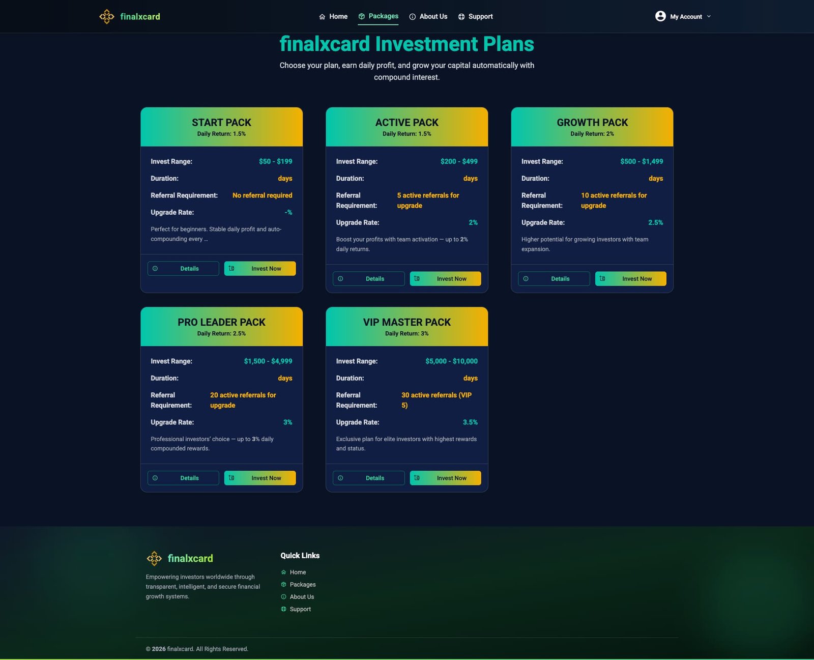 پروژه فاینال ایکس کارت FinalXCard؛ بازگشت قدرتمند Fluxcart با سود روزانه مرکب!